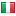 italyguidesnetwork.com hosted country